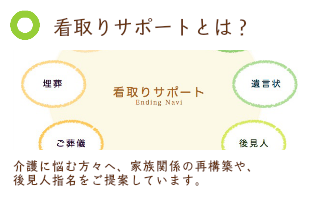 看取りサポートエンディング・ナビから、親の介護世代の方へ